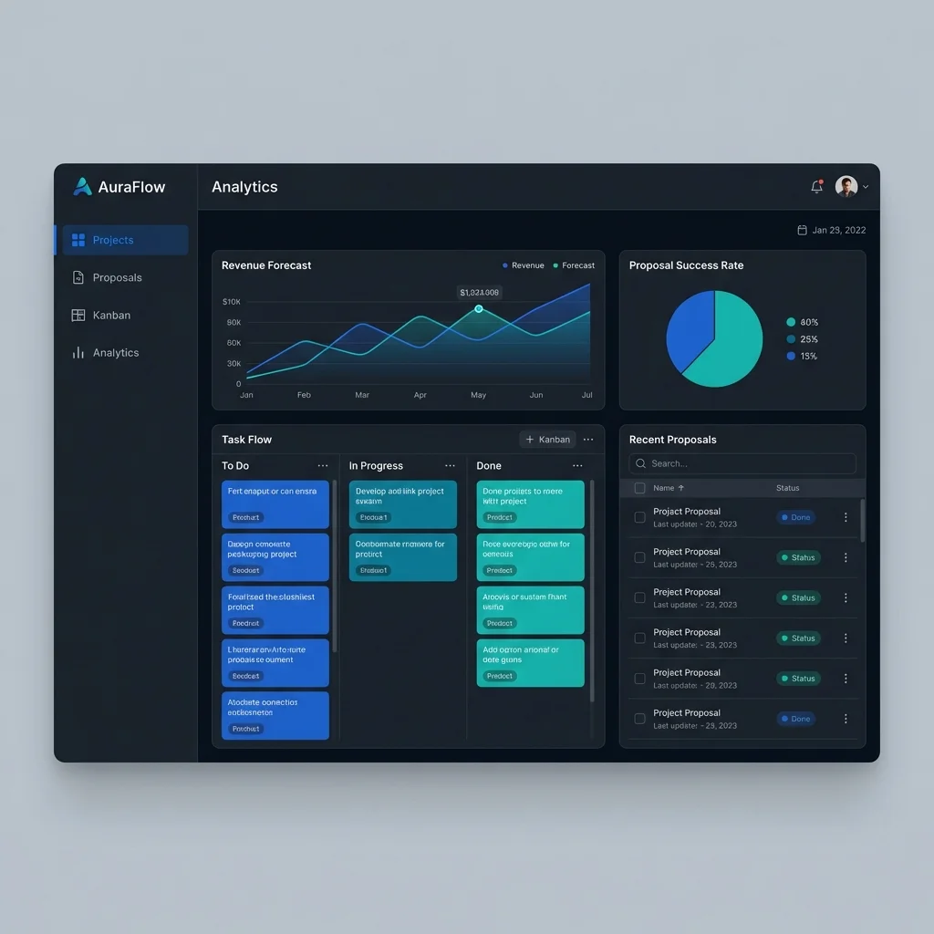 Belediye e-Hizmetler